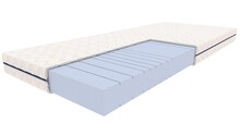 Materac piankowy BLAZAR 120