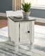 Stolik pomocniczy HAVALANCE T994-7